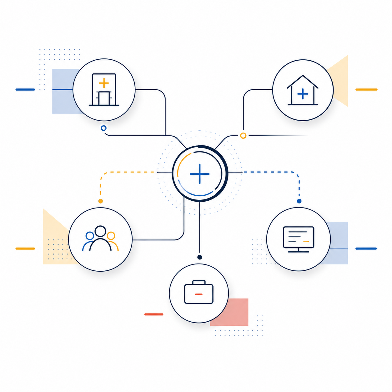 Mondrian Health care settings network diagram